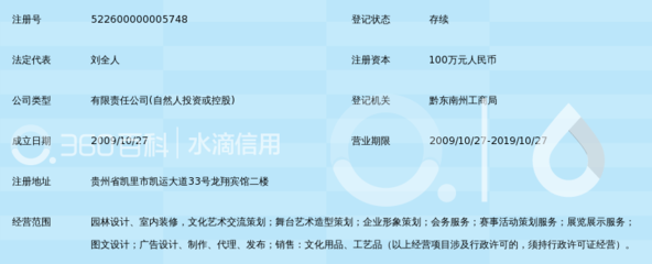 贵州凯利全人文化传媒有限责任公司 舞台艺术造型与策划的创意引擎